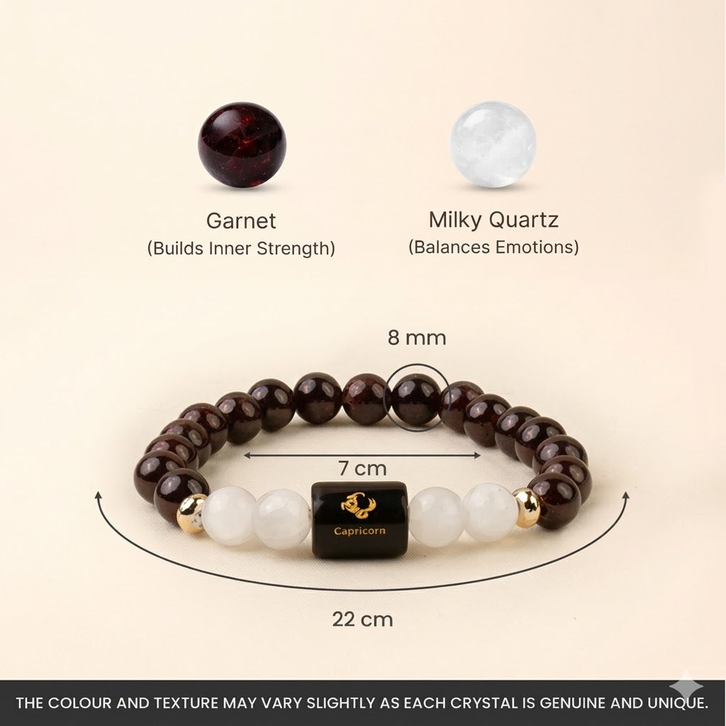 Capricorn (मकर राशि) Zodiac Garnet & Milky Quartz Bracelet