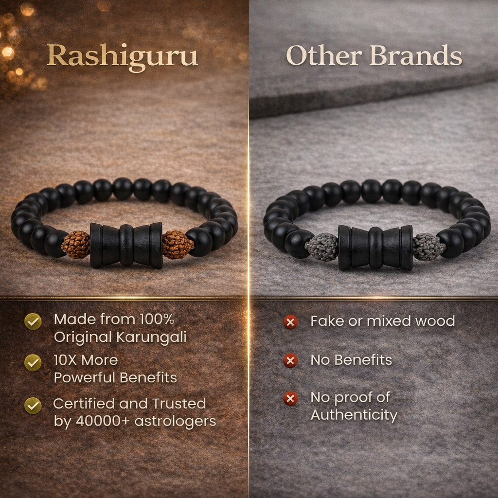 A spiritual healing bracelet featuring alternating 8mm natural brown Rudraksha beads and polished black Karungali (Ebony wood) beads. The center features a detailed silver-toned Damru charm, symbolizing Lord Shiva's energy, all strung on a durable elastic cord.
