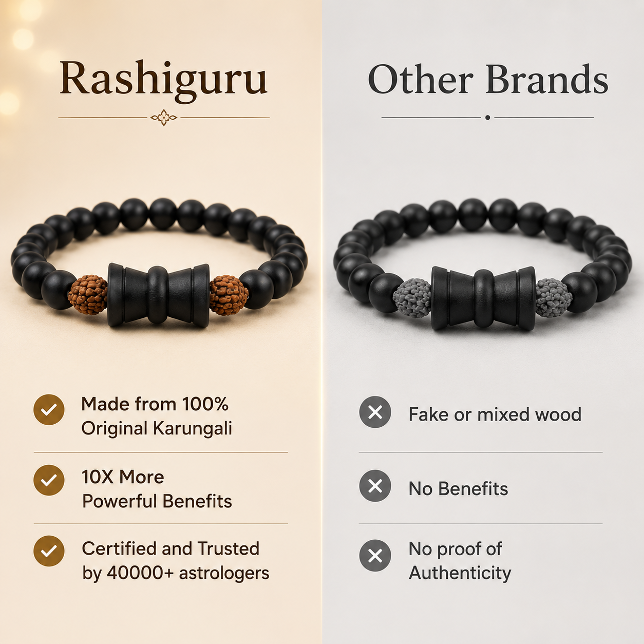 Rudraksha Karungali Healing Bracelet With Damru 8mm