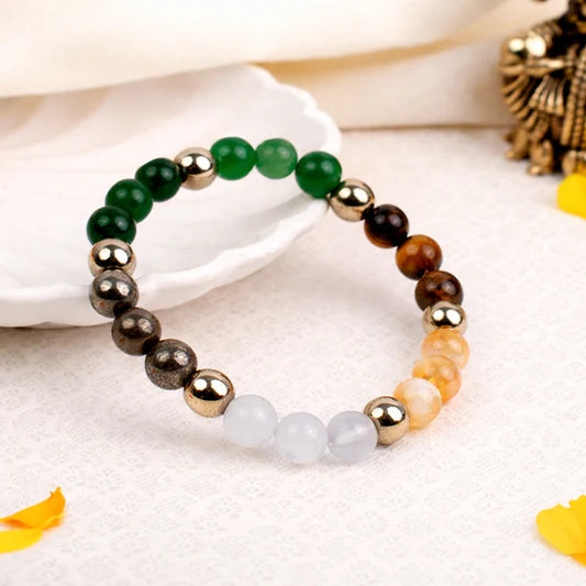 Leo (सिंह राशि) Zodiac & DhanYog Combo Bracelet