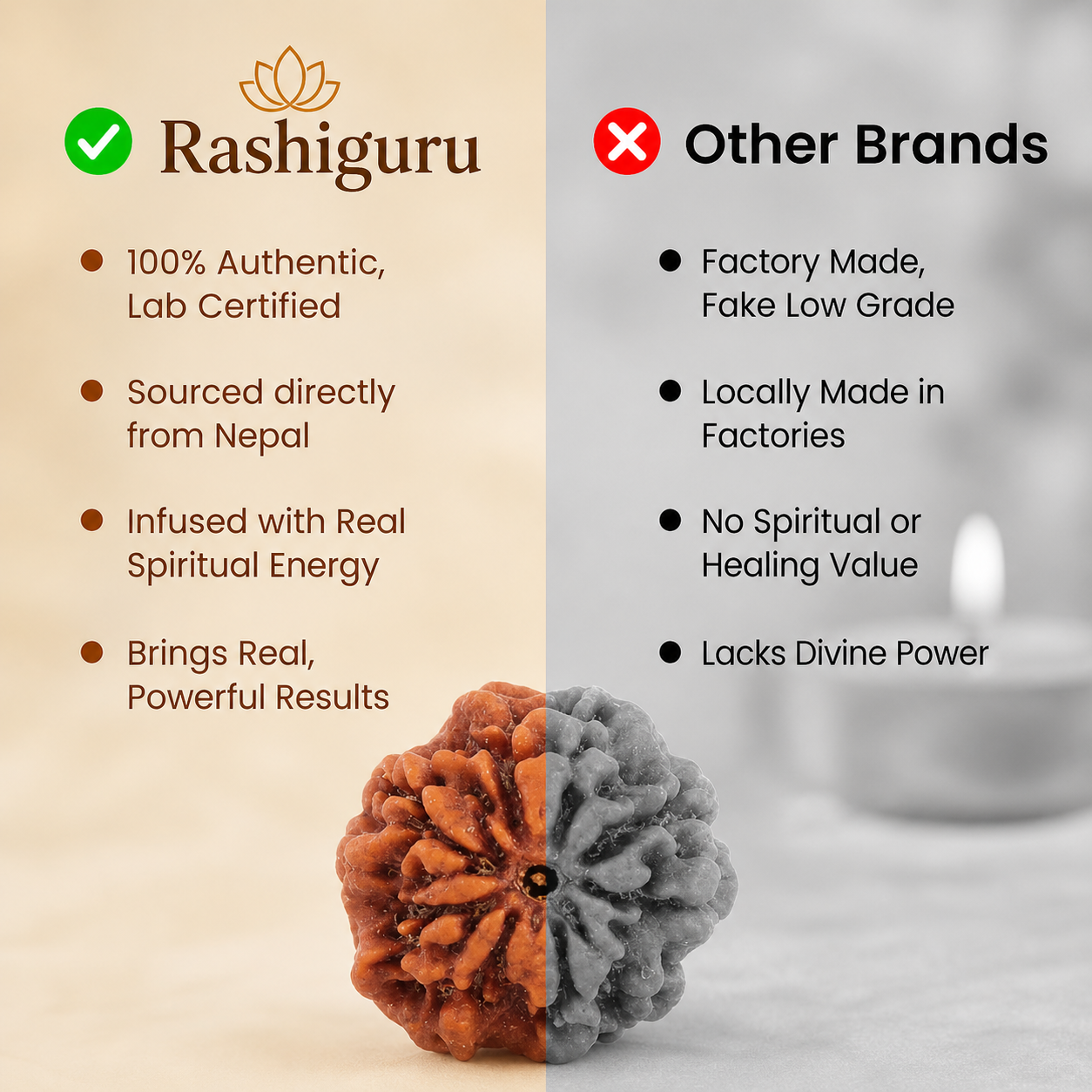 Siddh Nirakar Rudraksha (0 Mukhi)