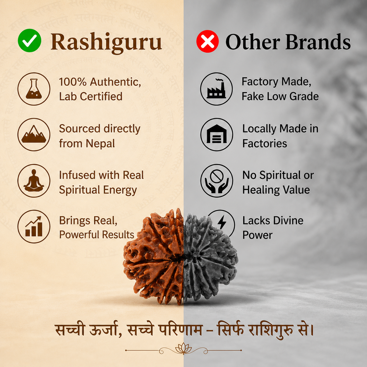 Siddh 15 Mukhi Rudraksha