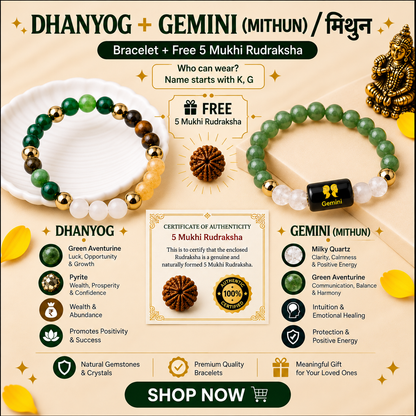 Gemini Zodiac & DhanYog Bracelet + FREE 5 Mukhi Rudraksha