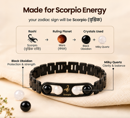 Scorpio Zodiac Metal Bracelet with Free Raw Selenite Plate