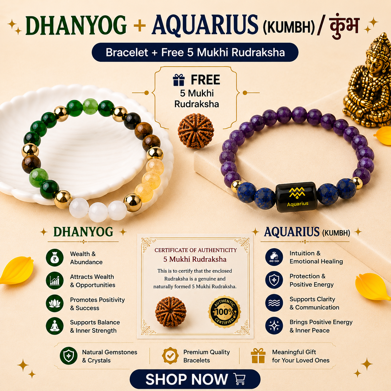 Aquarius Zodiac & DhanYog Bracelet + FREE 5 Mukhi Rudraksha