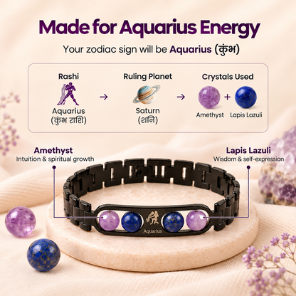 Aquarius Zodiac Metal Bracelet with Free Raw Selenite Plate