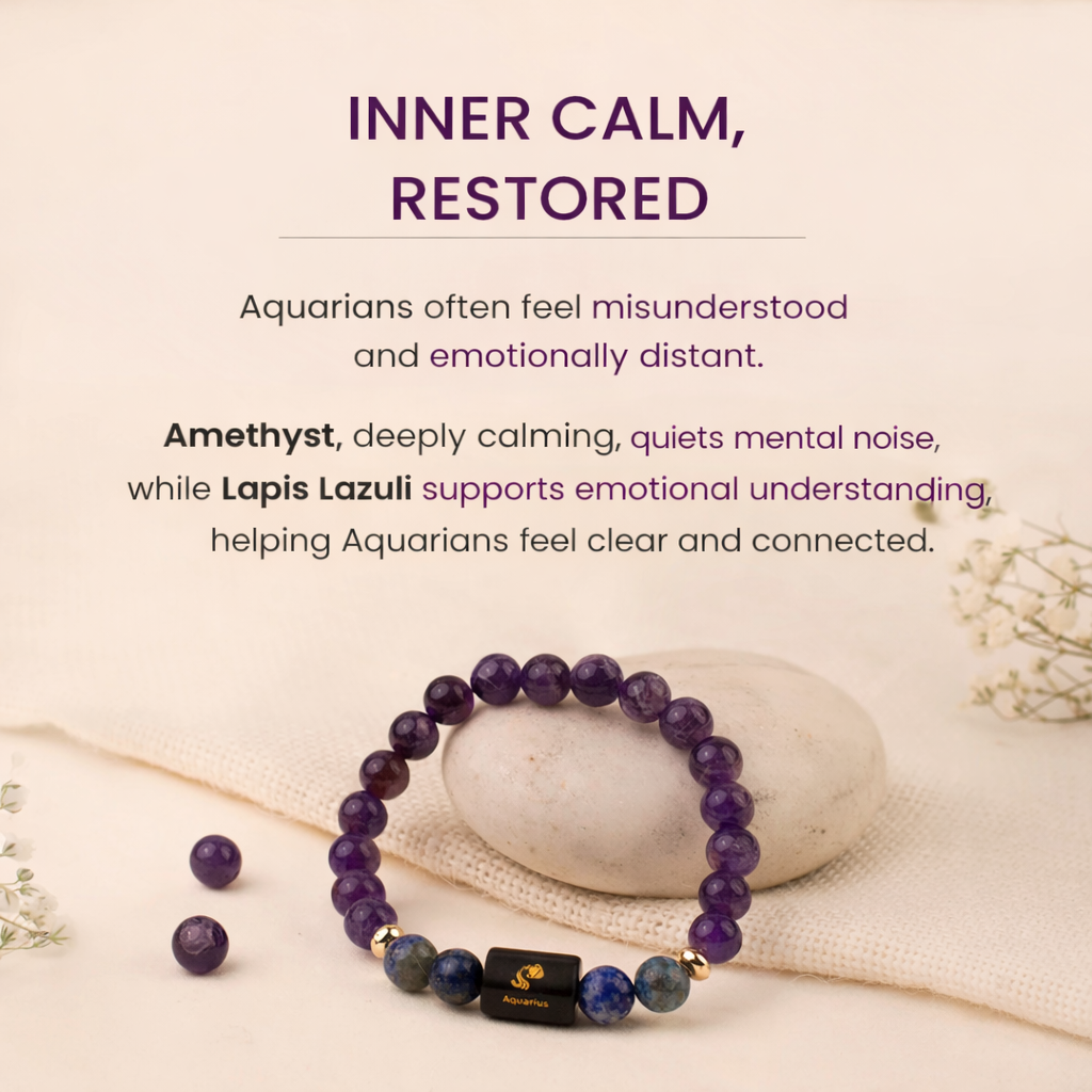 Aquarius (कुंभ राशि) Zodiac Amethyst & Lapis Lazuli Bracelet