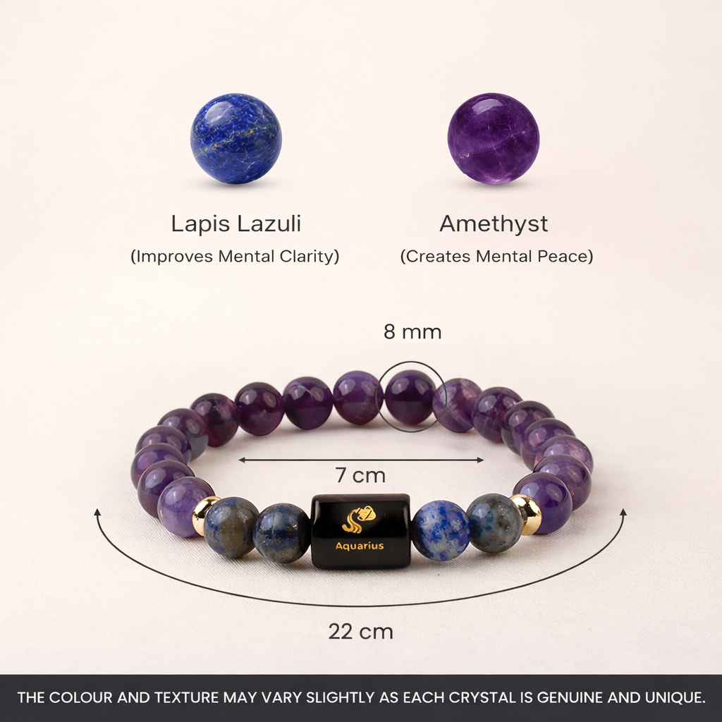 Aquarius (कुंभ राशि) Zodiac Amethyst & Lapis Lazuli Bracelet