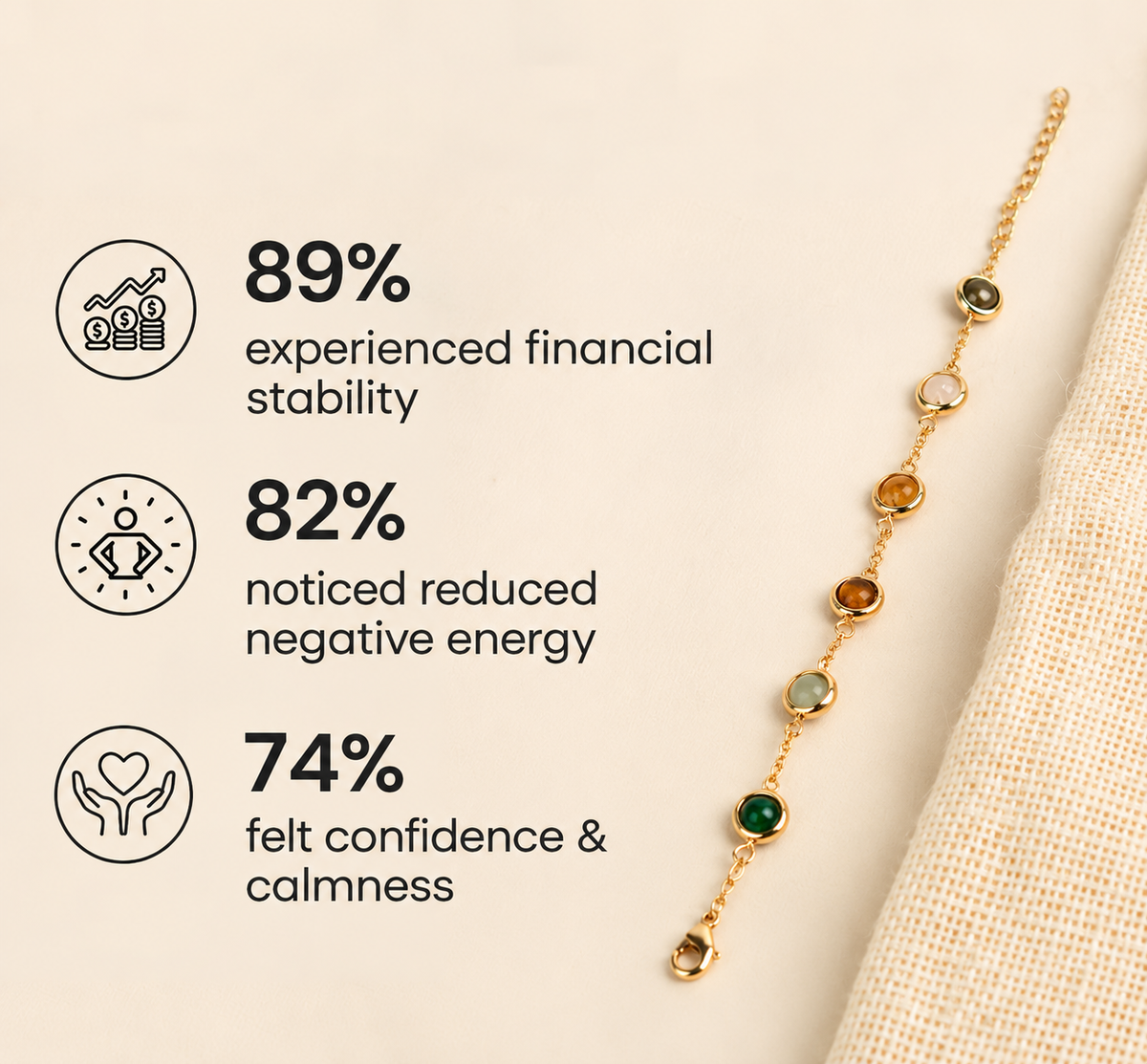 Metal Dhan Yog Bracelet for Women