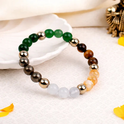 Leo (सिंह राशि)  Zodiac & DhanYog Combo Bracelet