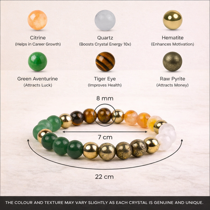 Dhanyog Bracelet