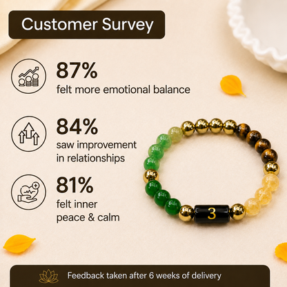 Mulank 3 Bracelet - Unlock Wisdom, Growth & Positive Energy