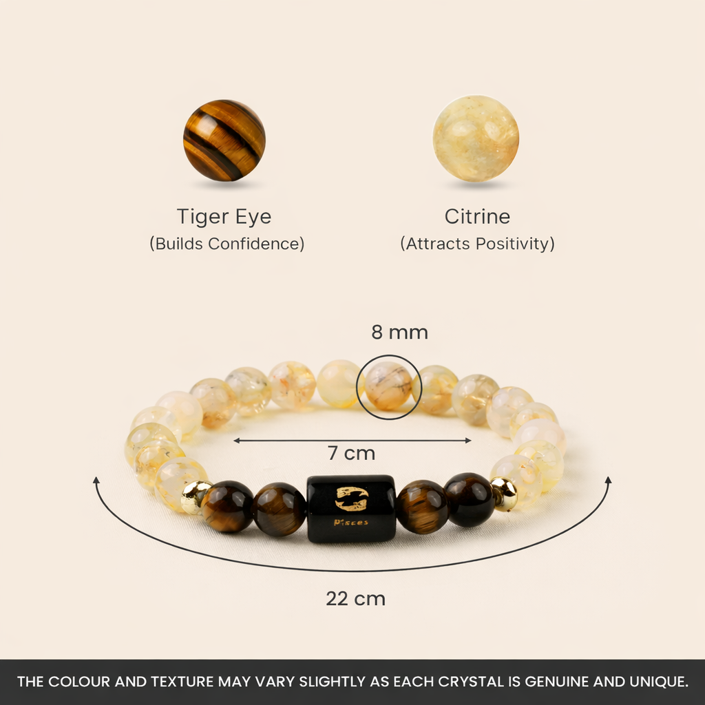 Pisces (मीन राशि) Zodiac Citrine & Tiger Eye Bracelet