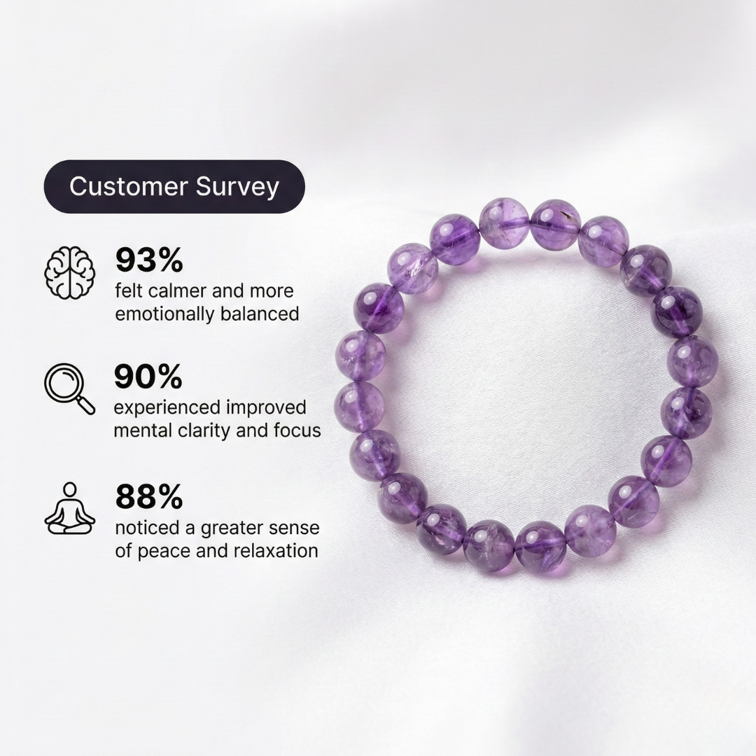 Natural purple Amethyst beaded bracelet resting on a raw white Selenite charging plate for energy cleansing.