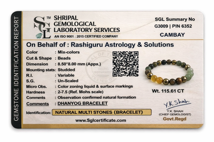 Dhanyog Bracelet